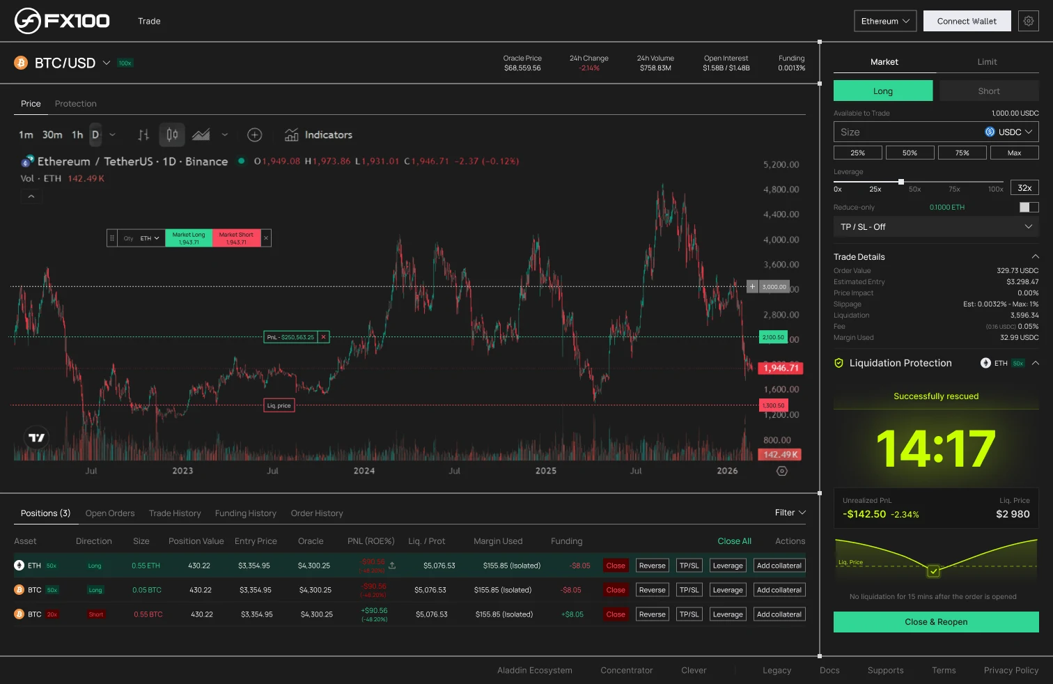 FX100, Trading interface, 1