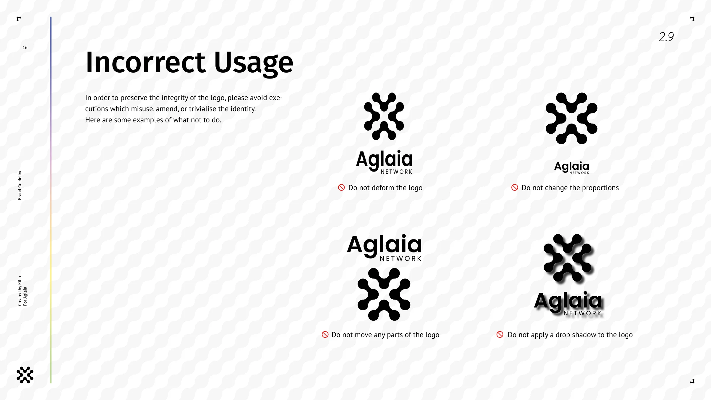 Aglaia, Guidelines deck, 17
