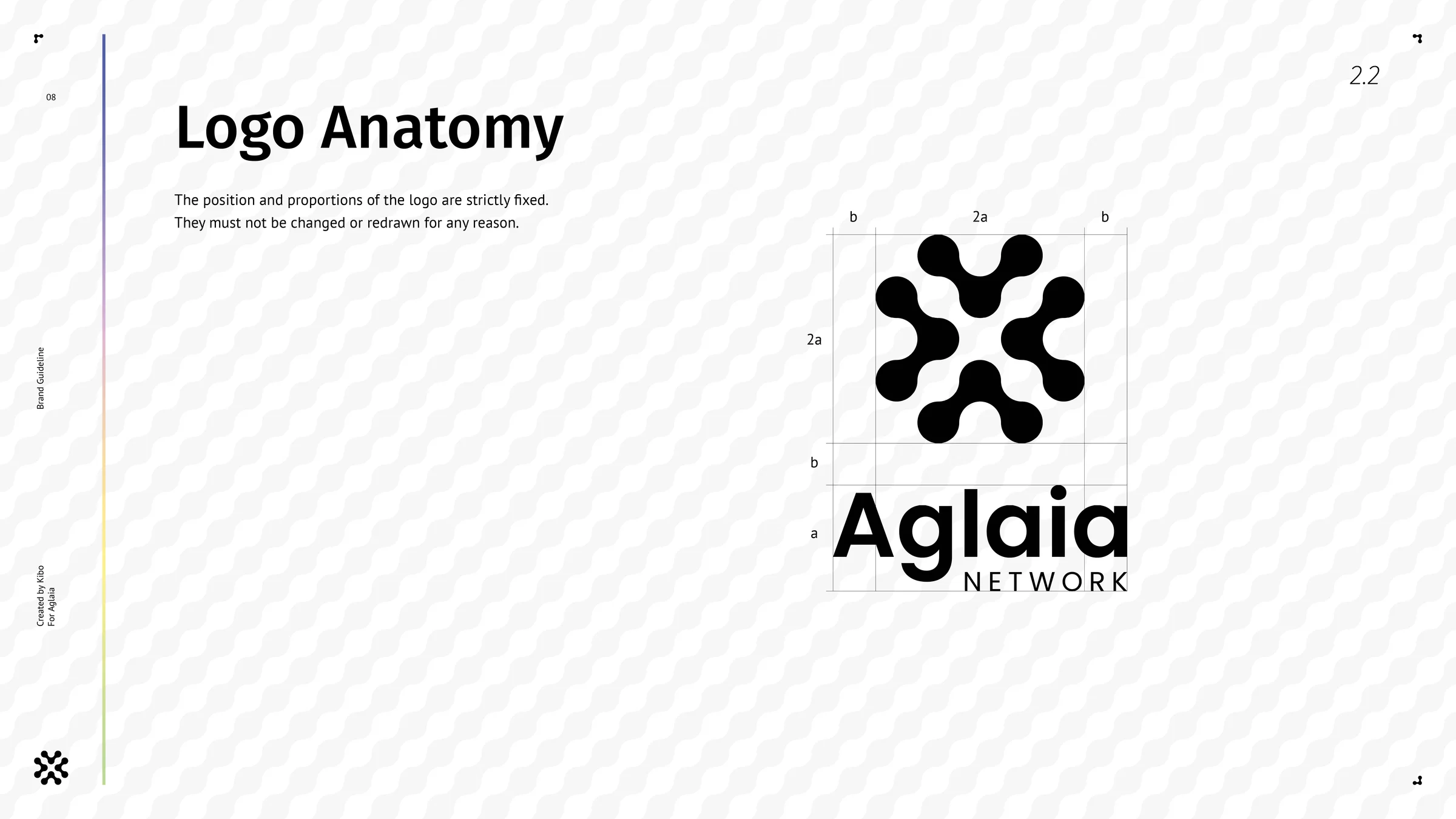 Aglaia, Guidelines deck, 9