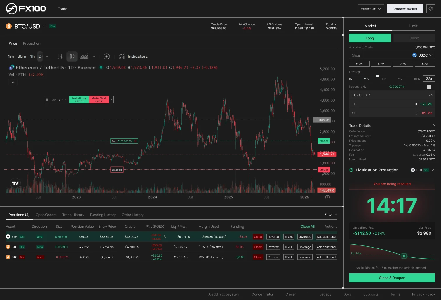 FX100, Trading interface, 1