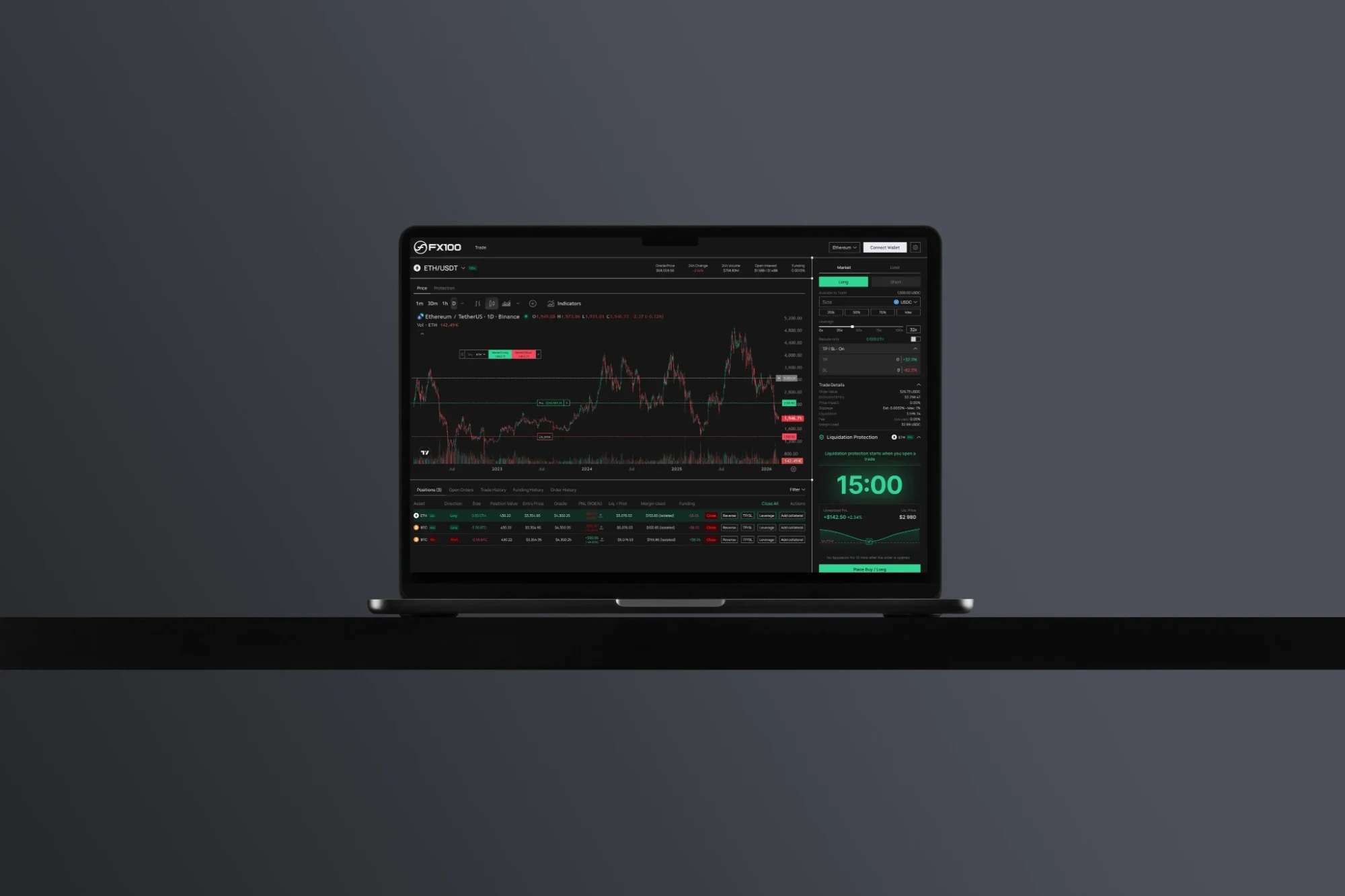FX100, Trading interface, 1