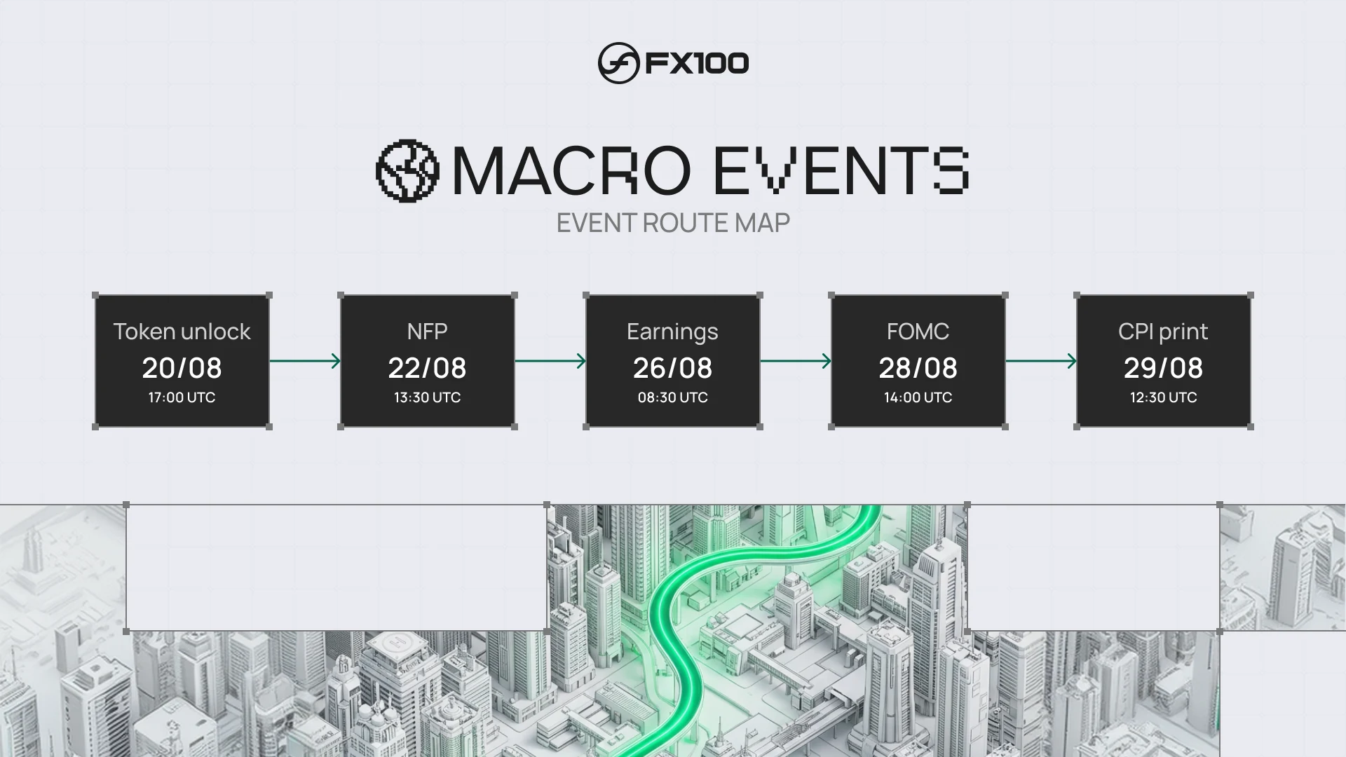 FX100, Social visuals, 7