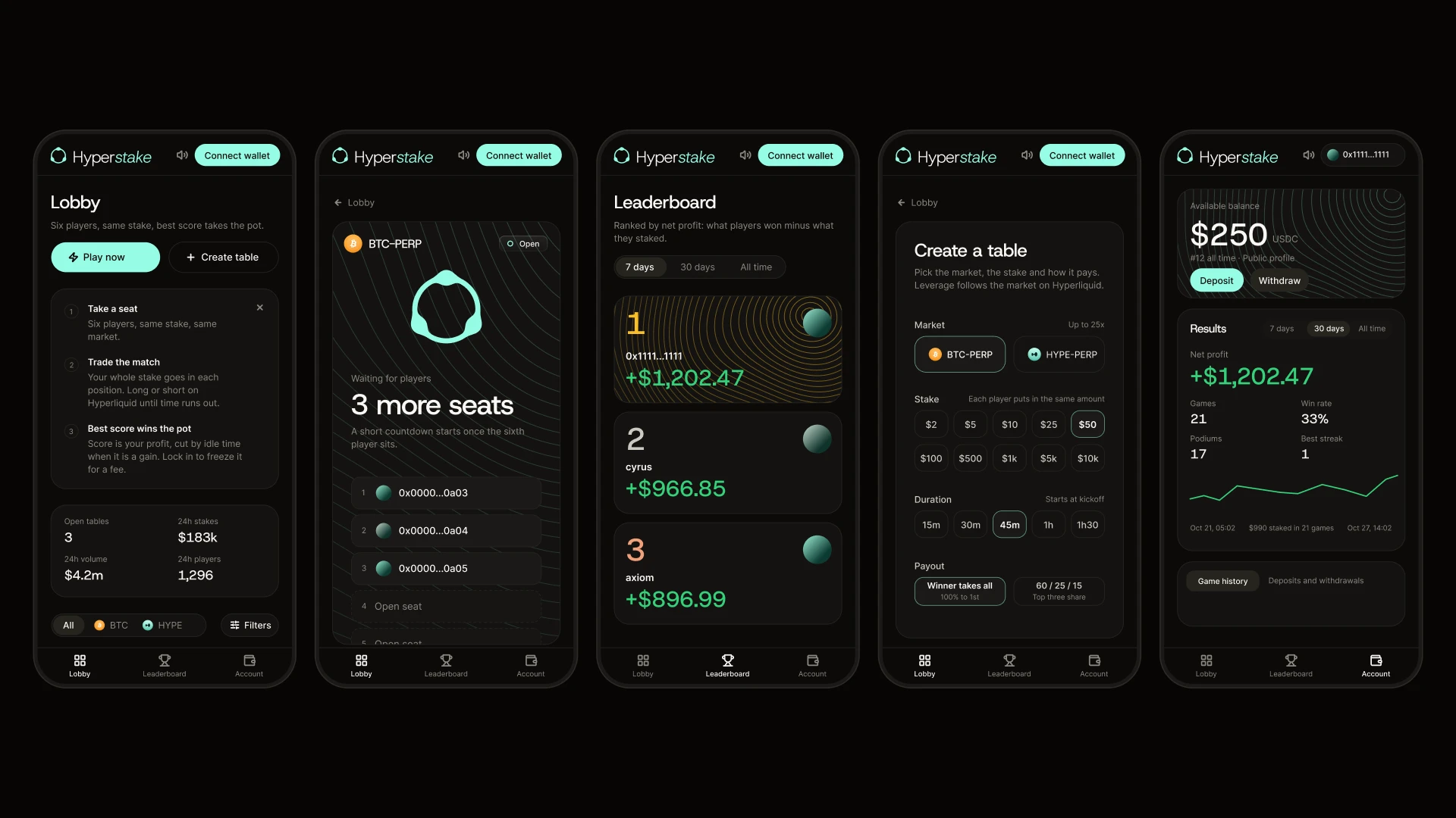 Hyperstake, Mobile app, 1