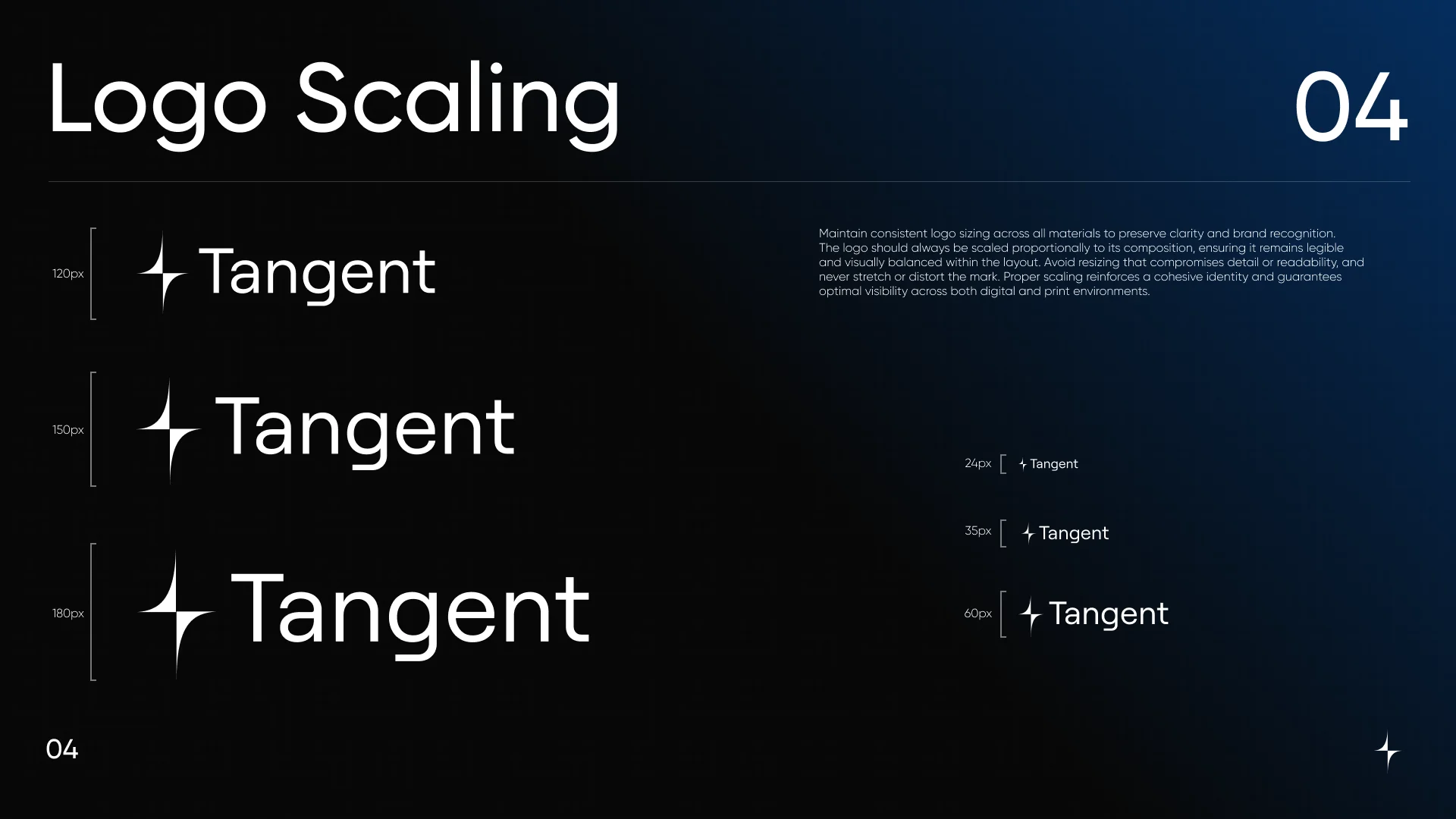 Tangent, Guidelines deck, 6