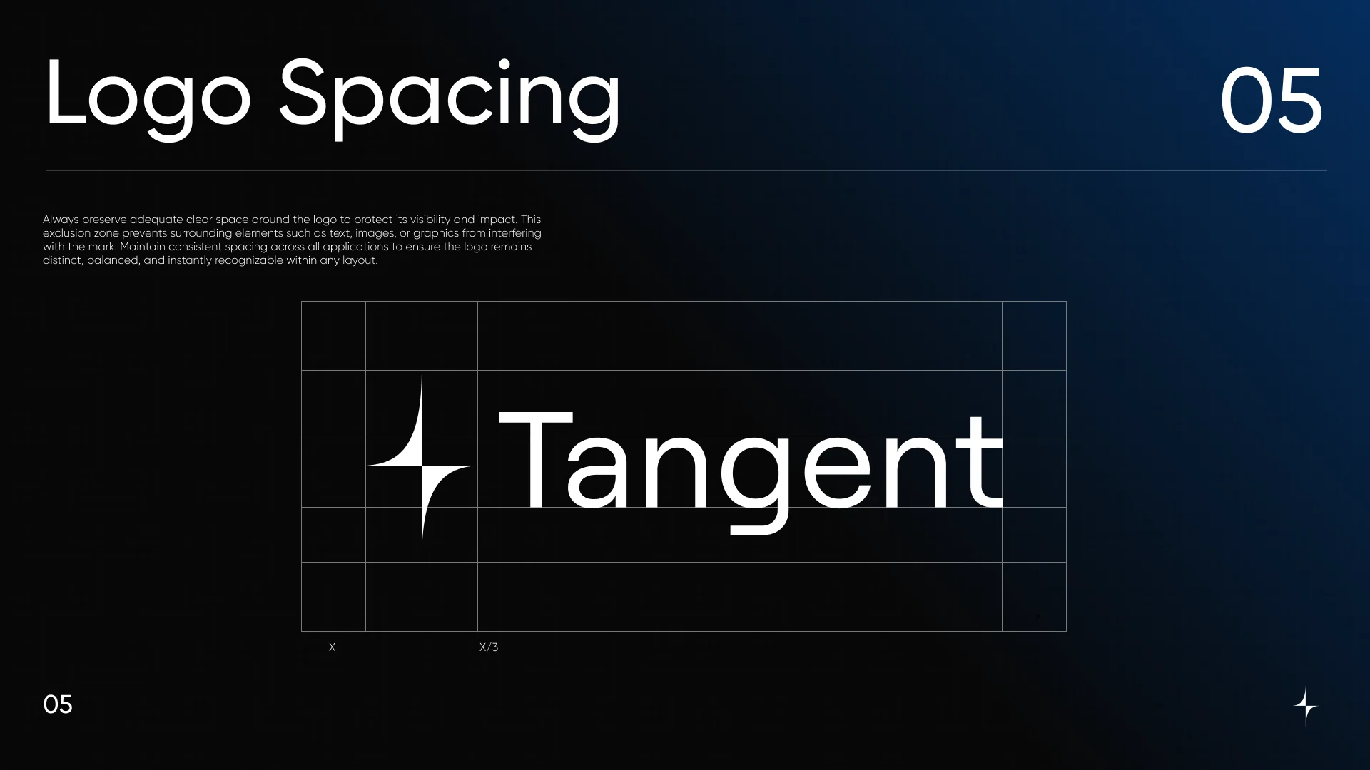 Tangent, Guidelines deck, 7