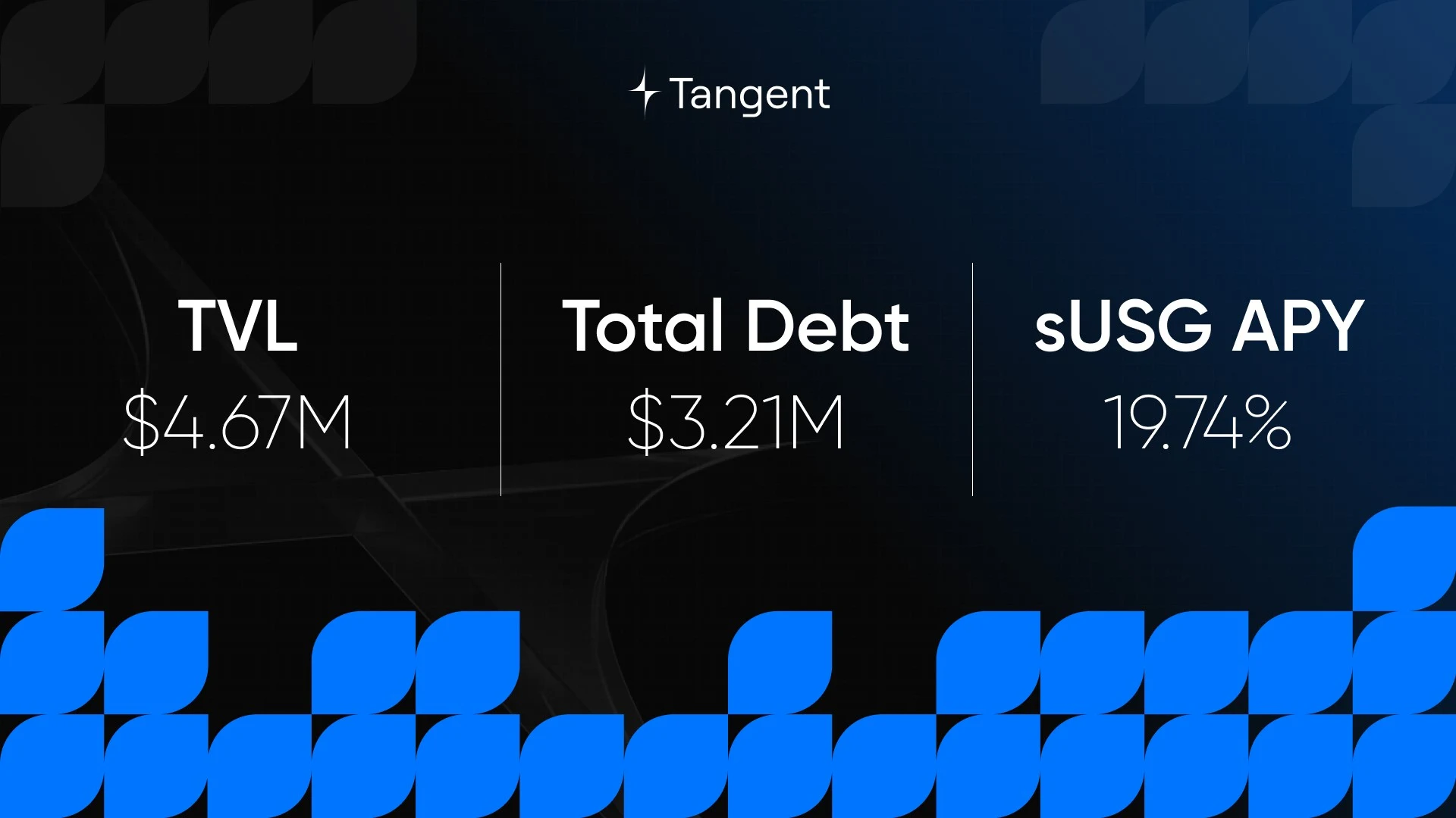 Tangent, Social visuals, 5