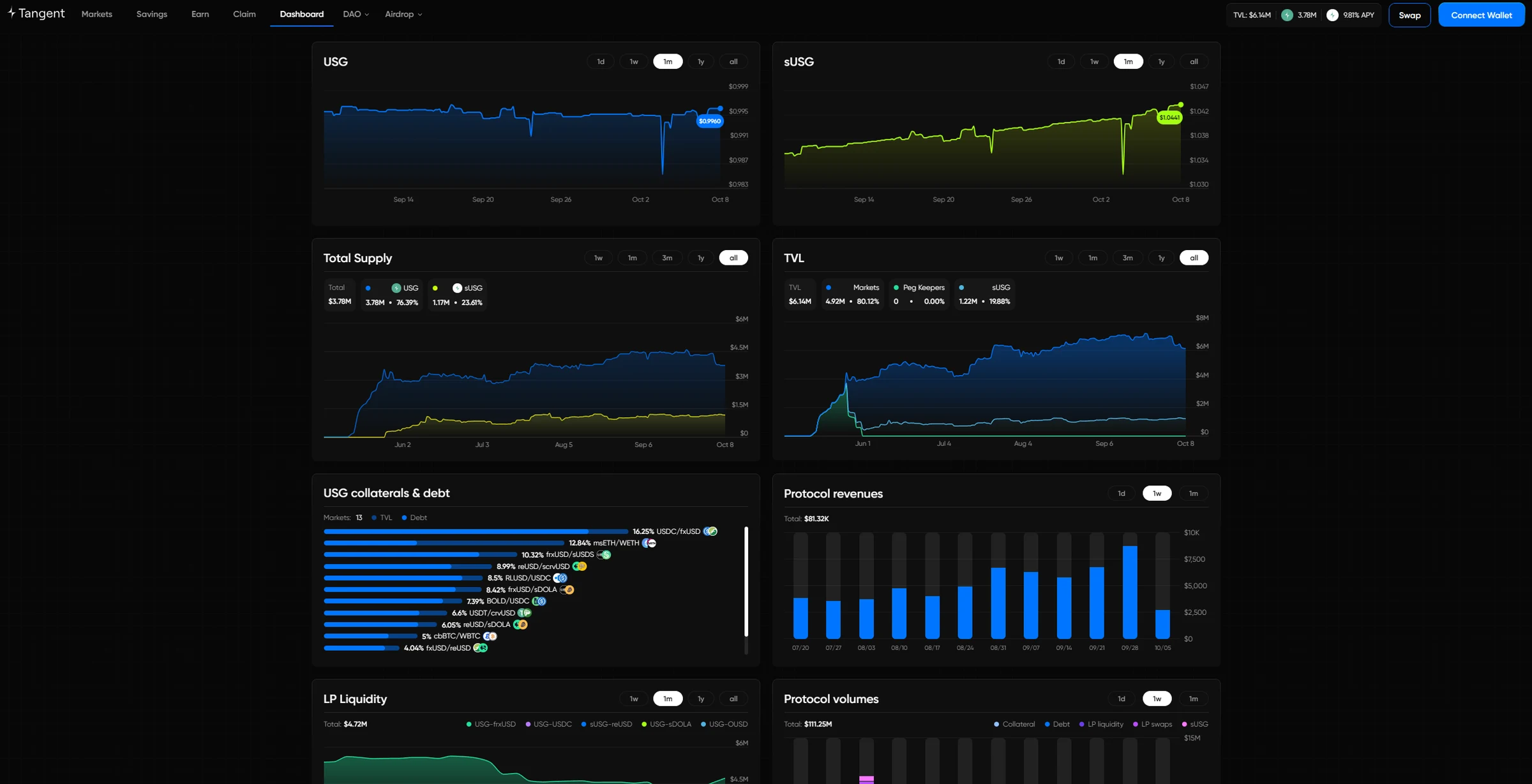 Tangent, dApp interface, 6